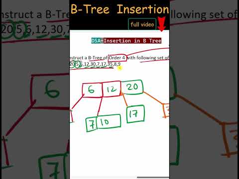 B-Tree Insertion , Construction of B Tree | Data Structure #BTree #DSA #TreeInsertion
