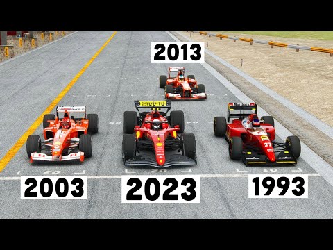 Ferrari F1 2023 vs Ferrari F1 1993-2003-2013 - Imola GP