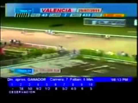 Resumen Viernes, 29 de Julio de 2011   Valencia