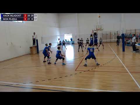 1.5.2022., PH ML. KADETI, FINALE, HAOK MLADOST - MOK RIJEKA