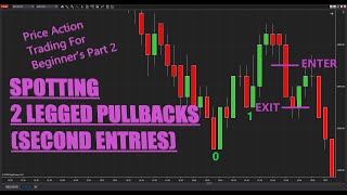 Price Action Trading for Beginners Part 2: Spotting a Two Legged Pullback (Second Entry)