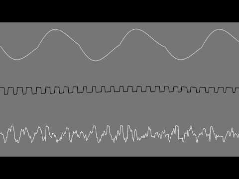 Commodore C64 SID - MAKE SOME NOISE / Kamil Wolnikowski (Jammer)