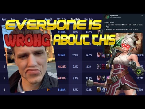 Why REALLY No One Starts To Play Riven Anymore (Reacting to Hashinshin Takes)