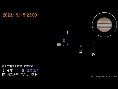 NASAが神秘的な美しさを共有:木星がこのような眺めを私たちに与えることはめったにありません