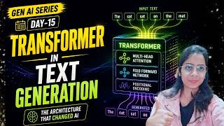 Day 15: Transformer in Text Generation 🚀 | Beginner to Advanced Gen AI Series