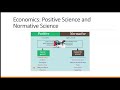 XI Economics Day 2 Subject Matter And Basic Concepts In Economics