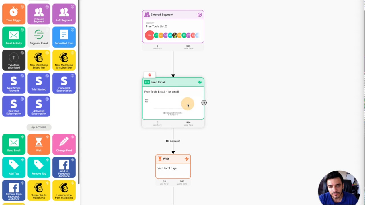 How to get 72 48% Open Rates on your emails using Encharge.io