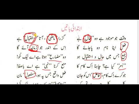 Farsi zuban ka Asan Qaida (فارسی زبان کا قاعدہ) Alim Course Online