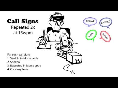 Call Signs Repeated 2x 15wpm