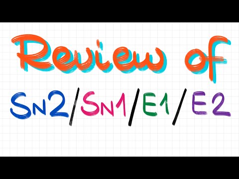 Review of Substitution and Elimination Reactions
