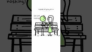 Mastering Agile Methodology for Success| what is agile methodology ||agile methodology tutorial #10m