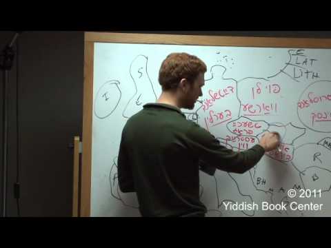 A shmek yidish—European Geography