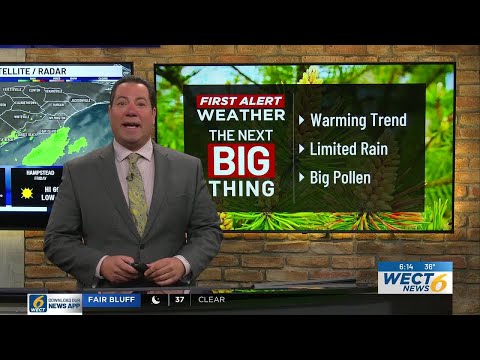 19 March Weather