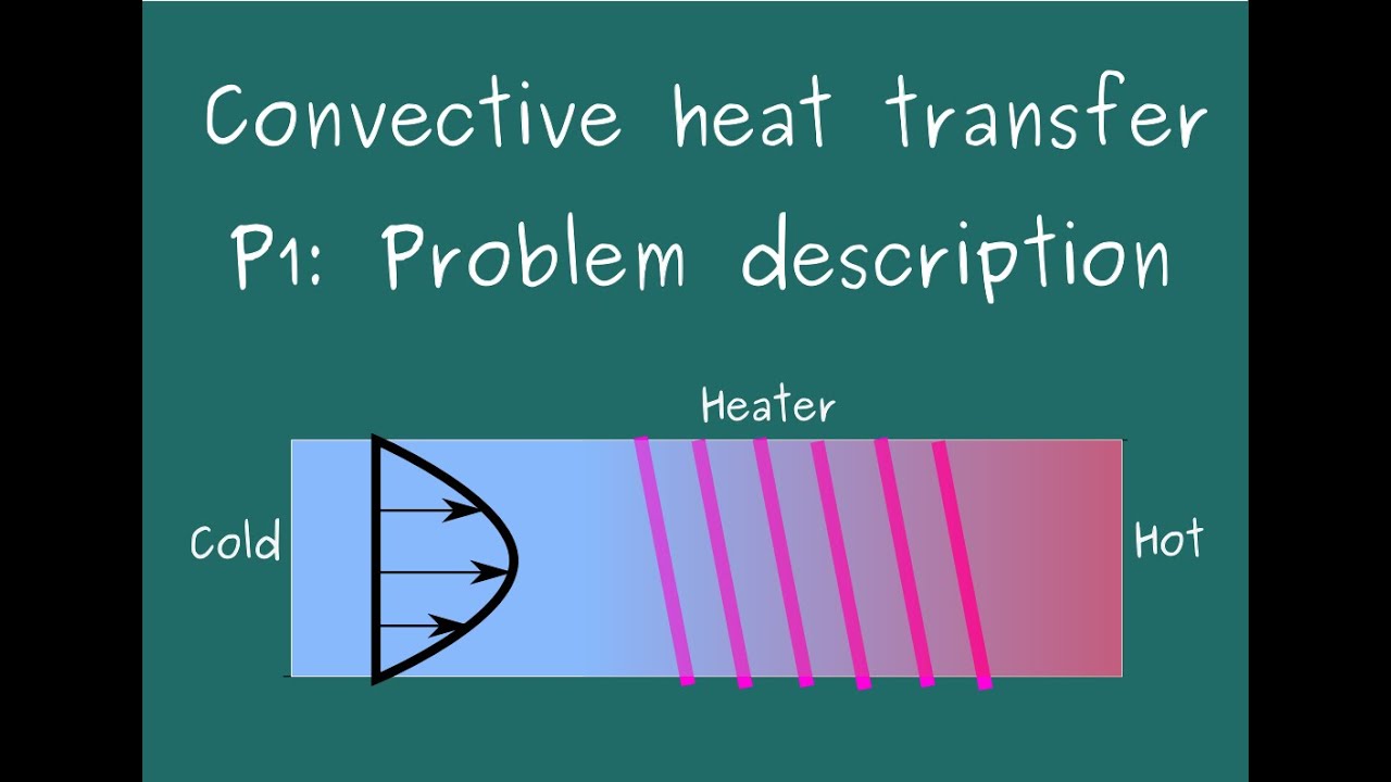 Heat transfer in a tube: Semi infinite and constant heat flux at walls (P1)