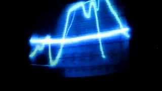 Gen Ken Montgomery live at Outpost Artists Resources - Ende Tymes Noise Festival - 5/17/2015