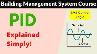 Master PID Control Systems in 10 Minutes FAST! | BMS Training