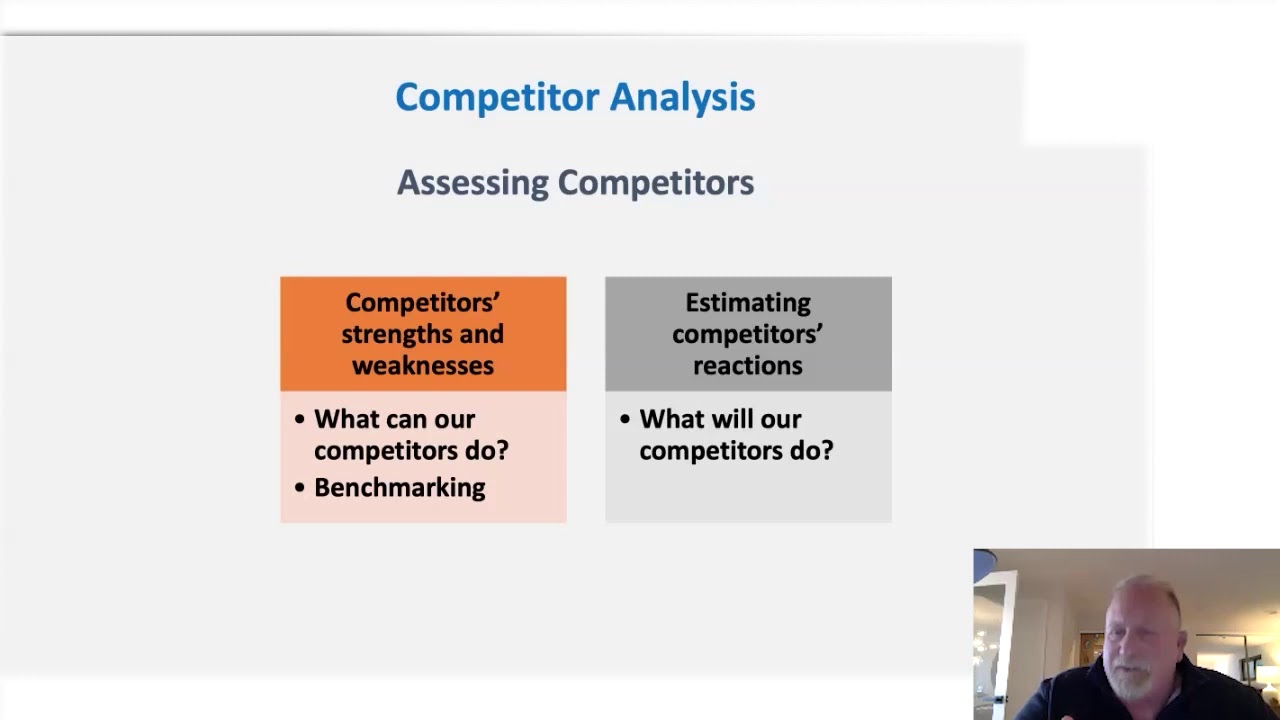 Class 28 - Creating Competitive Advantage - Chapter 18