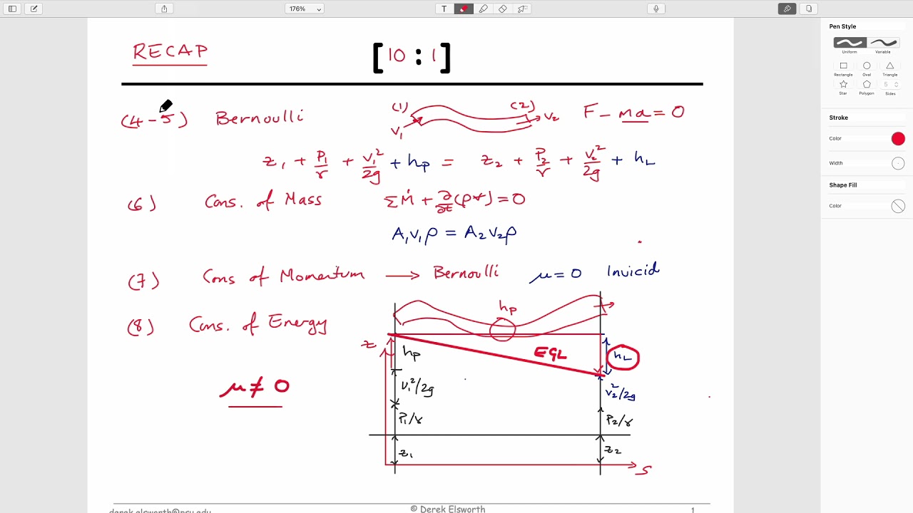10:1 Pipe Flow - Dimensional Analysis