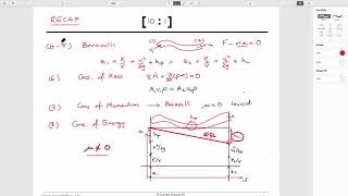 10:1 Pipe Flow - Dimensional Analysis