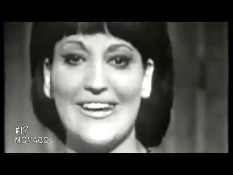 Official Results Eurovision 1966