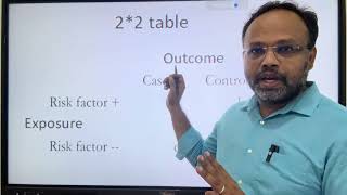 High yield topics of BCBR—Revision and Added topics- Part IV - The Final #BCBR #bcbrcourse #nptel