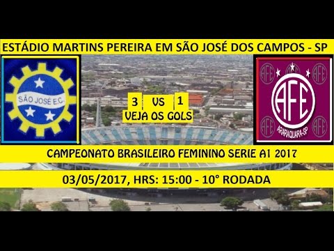 CAMPEONATO BRASILEIRO FEMININO SERIE A1 2017 SÃO ...