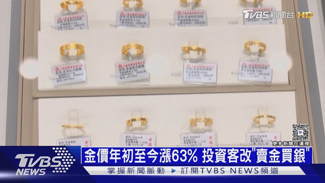 年輕人跟風進場! 金價年初至今漲63% 投資客「賣金買銀」