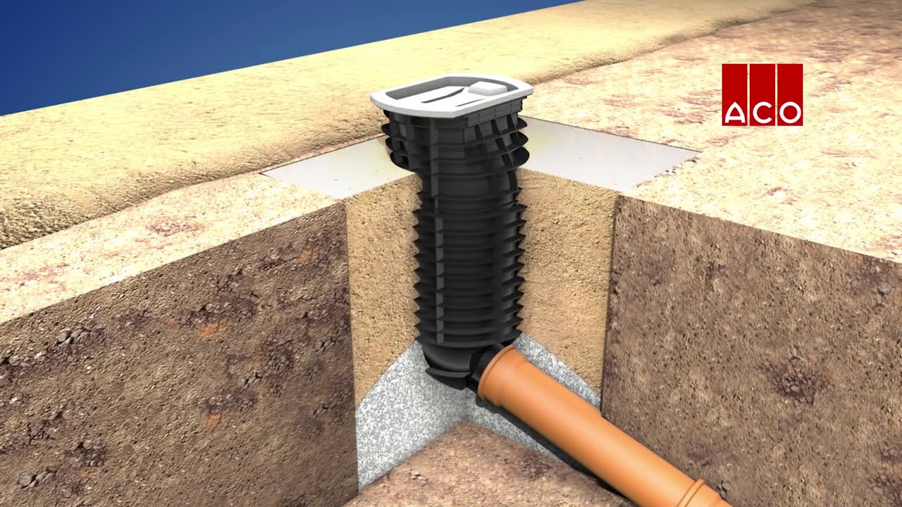 Montaj corpuri gura de scurgere ACO Combipoint PP