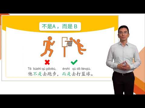 HSK 3 Conversational Chinese Lesson 11 I have no time to watch a movie第十一课 哪有时间去看电影啊 Part 1