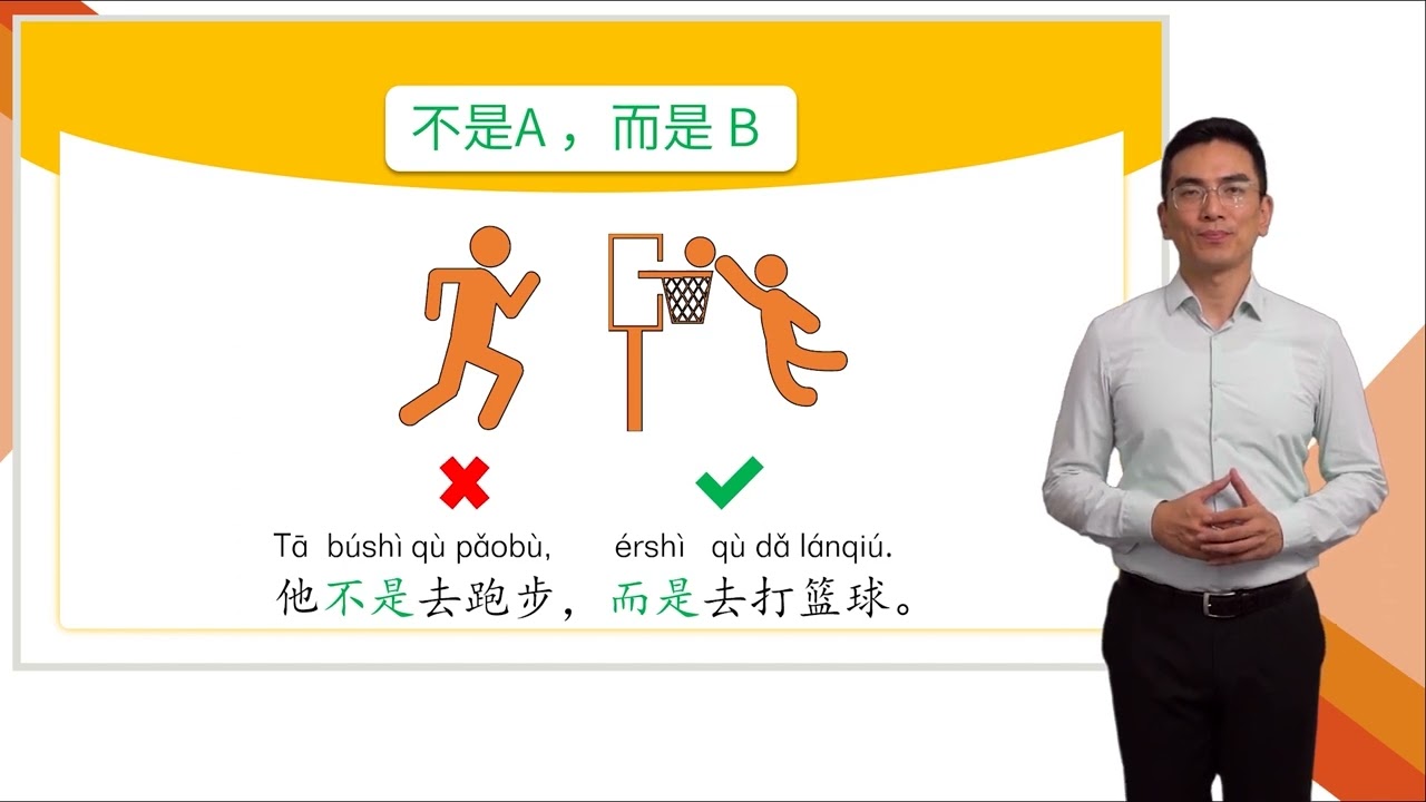 HSK 3 Conversational Chinese Lesson 11 I have no time to watch a movie第十一课 哪有时间去看电影啊 Part 1