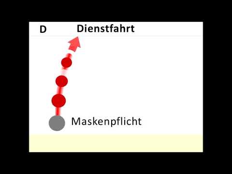 [DSW21] Ansage zur Verpflichtung zum Tragen einer FFP2-/KN95-/N95-Maske
