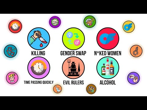 18 Minor Signs in Islam Explained in 8 Minutes