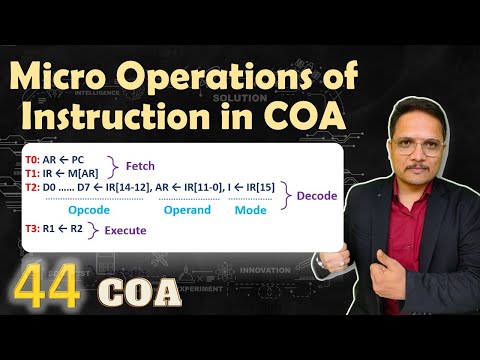 Micro Operations of Instruction in Computer Organization Architecture