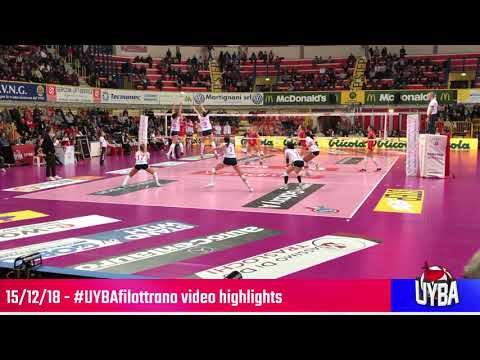 15/12/18 Highlights: UYBA - Lardini Filottrano