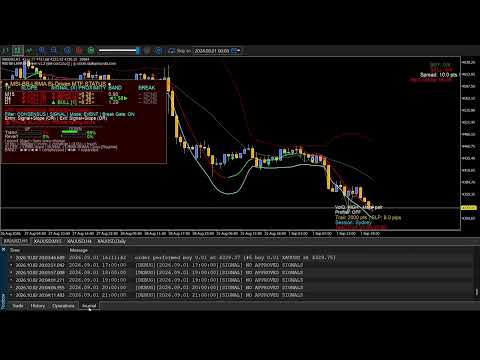 Video Market State Intelligence Nexus
