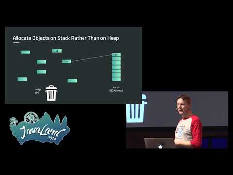Javaland 2019 - Aufzeichnung Per Ake Minborg Five Things about Java You Didnt Know
