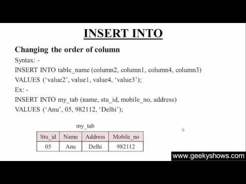 17 INSERT INTO with Changing order of column in SQL Hindi