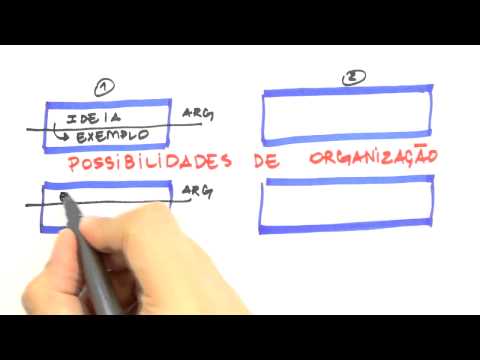 Me Salva! Redação - RED05 - Organização dos Argumentos