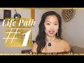 Numerology Life Path 1 | Purpose, Personality, Gifts, Challenges, Careers!