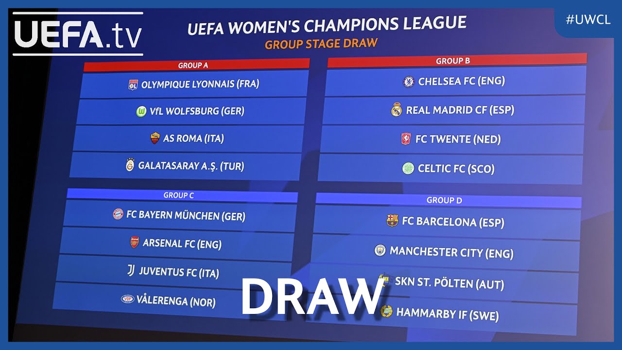 THE 2024/25 #UWCL GROUP STAGE DRAW!