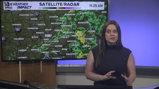 Weather Impact: Saturday forecast