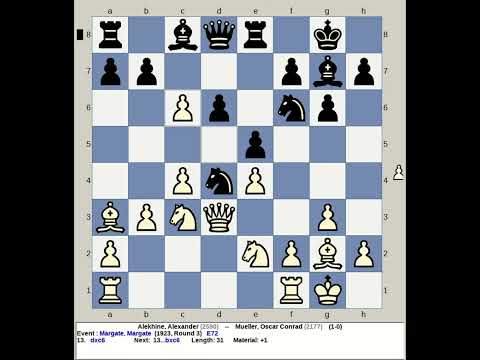 Alekhine, Alexander vs Mueller, Oscar Conrad | Margate Chess 1923, England