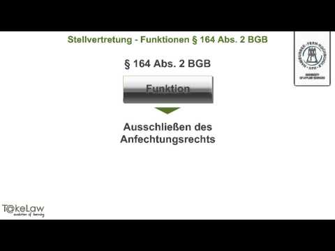 WPR1 (BGB AT) - 240/252 - Stellvertretung - Funktionen des § 164 II BGB