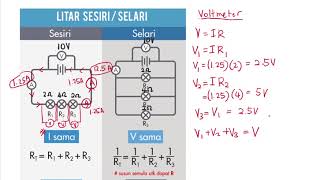 fizik bab 2 form 5 Litar siri selari -bagaimana mencari bacaan voltmeter pada litar sesiri