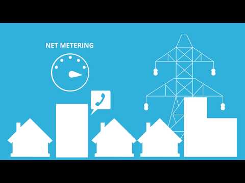 download lagu mp3 mp4 Net Metering Meaning, download lagu Net Metering Meaning gratis, unduh video klip Net Metering Meaning