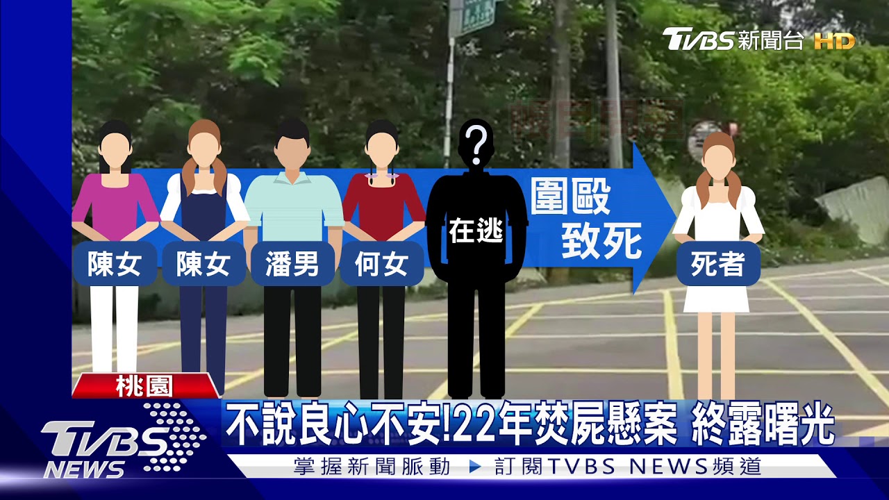 不說良心不安! 22年焚屍懸案終露曙光