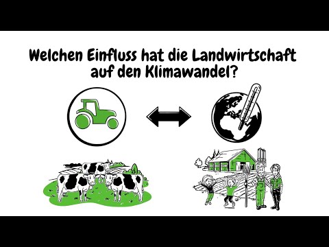 Welchen Einfluss hat die Landwirtschaft auf den Klimawandel?