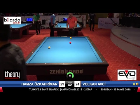 HAMZA ÖZKAHRİMAN & VOLKAN AVCİ Bilardo Maçı - 2018 ERKEKLER 2.ETAP-4.Ön Eleme