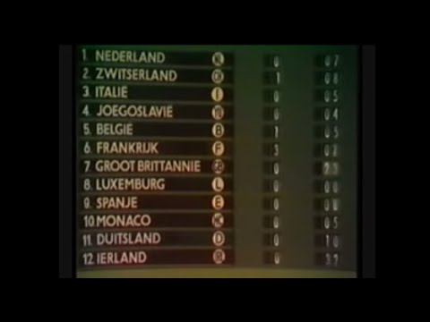 Eurovision 1970 - My Top 12