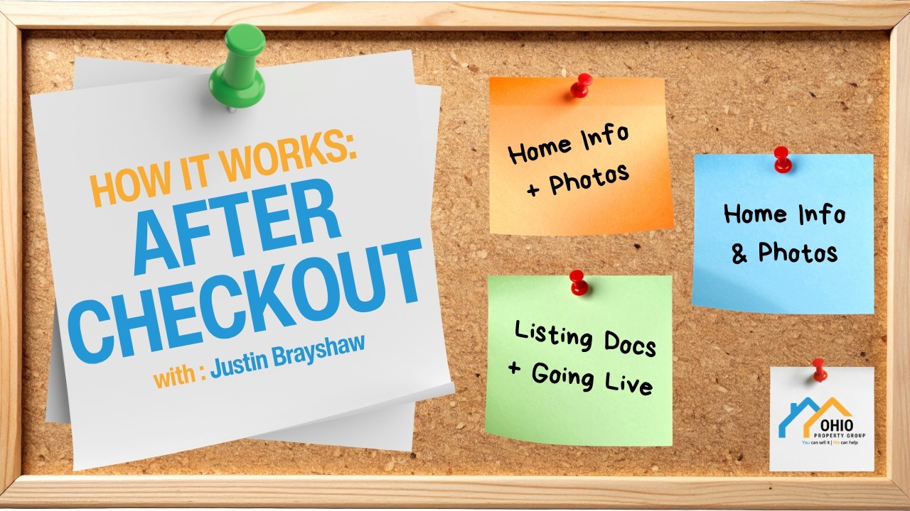 How It Works: After Your Flat Fee Listing Order Is Placed